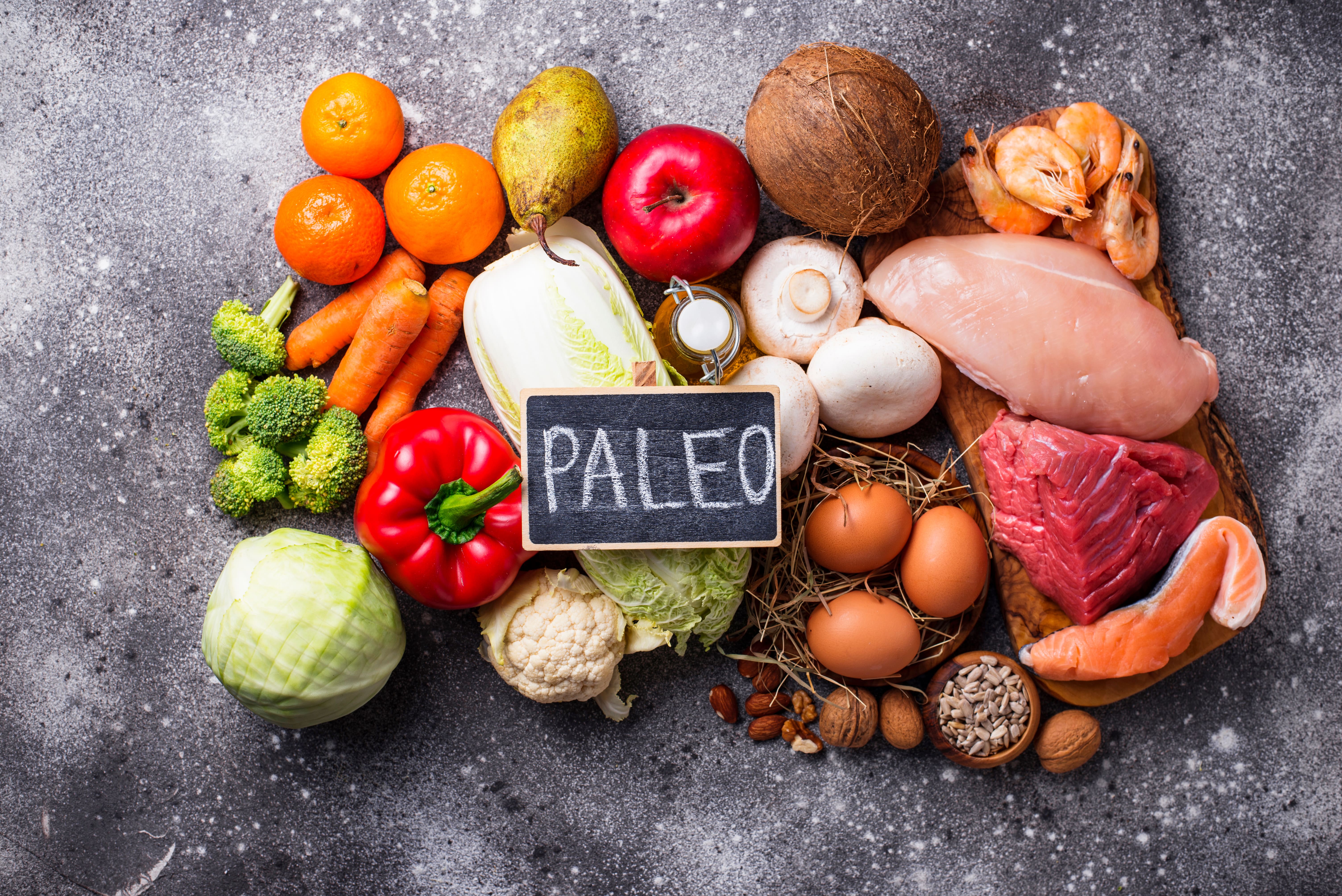 Paleo Plan